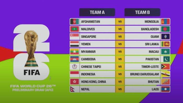 Hasil-Drawing-Kualifikasi-Piala-Dunia-2026-Timnas-Indonesia-vs-Brunei-Darussalam.jpg