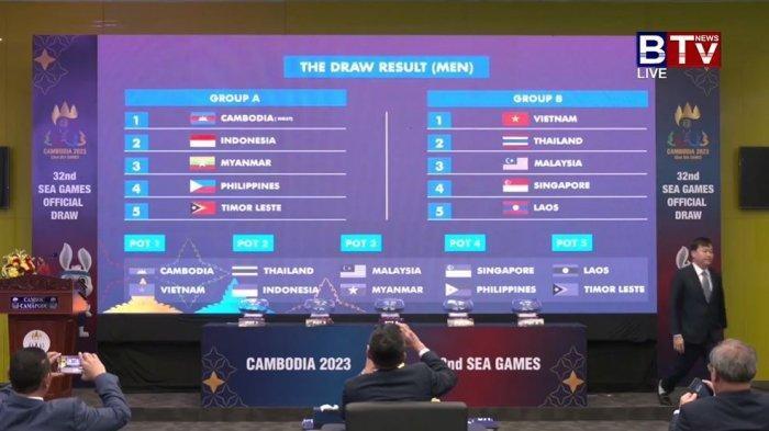 Hasil-sepak-bola-Sea-Games-2023.jpg