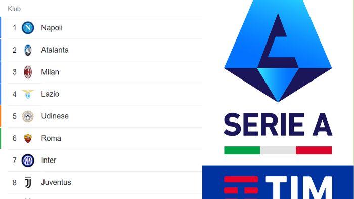 Ilustrasi-papan-atas-klasemen-Serie-A-terbaru-Berikut-3-bi.jpg