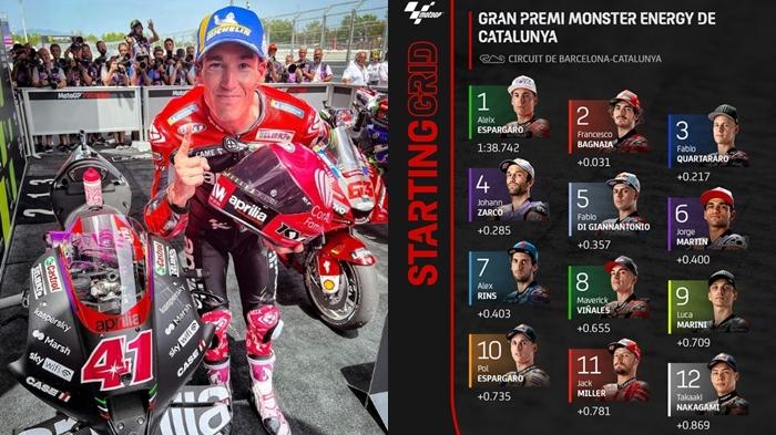 Jadwal MotoGP 2022 Lengkap dengan Jam Tayang Trans7 Hari Ini, Nonton MotoGP Catalunya via TV Online