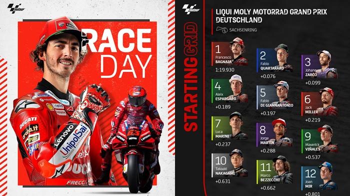 Jadwal-MotoGP-2022-Lengkap-dengan-Jam-Tayang-Trans7-Hari-Ini-Tonton-GP-Jerman-via-Link-TV-Online.jpg