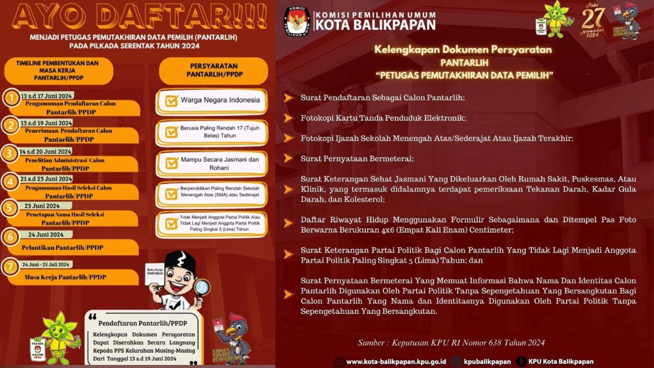 Tersisa 1 Hari Lagi, Berikut Cara Daftar Pantarlih Pilkada Balikpapan 2024
