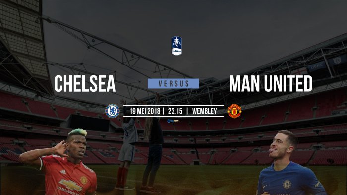 Jelang Laga Puncak di Wembley, Jose Mourinho Siap Hadapi Hinaan Pendukung Chelsea