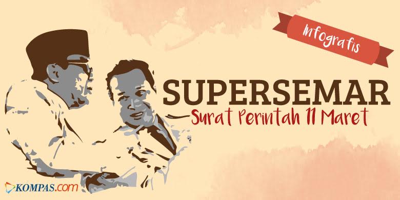 infografis-kronologi-peralihan-kekuasaan-soekarno-ke-soeharto.jpg