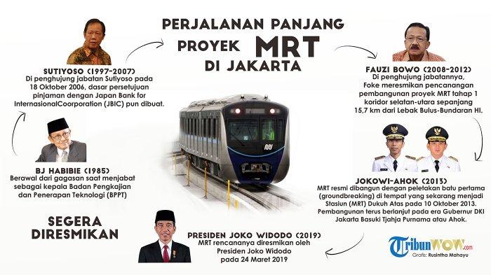 infografis-mrt-jakarta.jpg