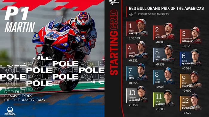 Jam Tayang & Jadwal MotoGP Amerika 2022 Hari Ini Live Trans7, Akses Link Streaming TV Online