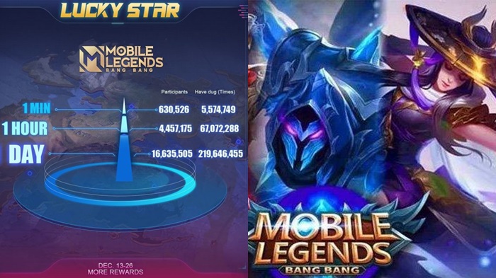 kode-redeem-ml-mobile-legends-22-desember-2020-mlbb-2020-lucky-star-tahap-2-lebih-banyak-hadiah.jpg