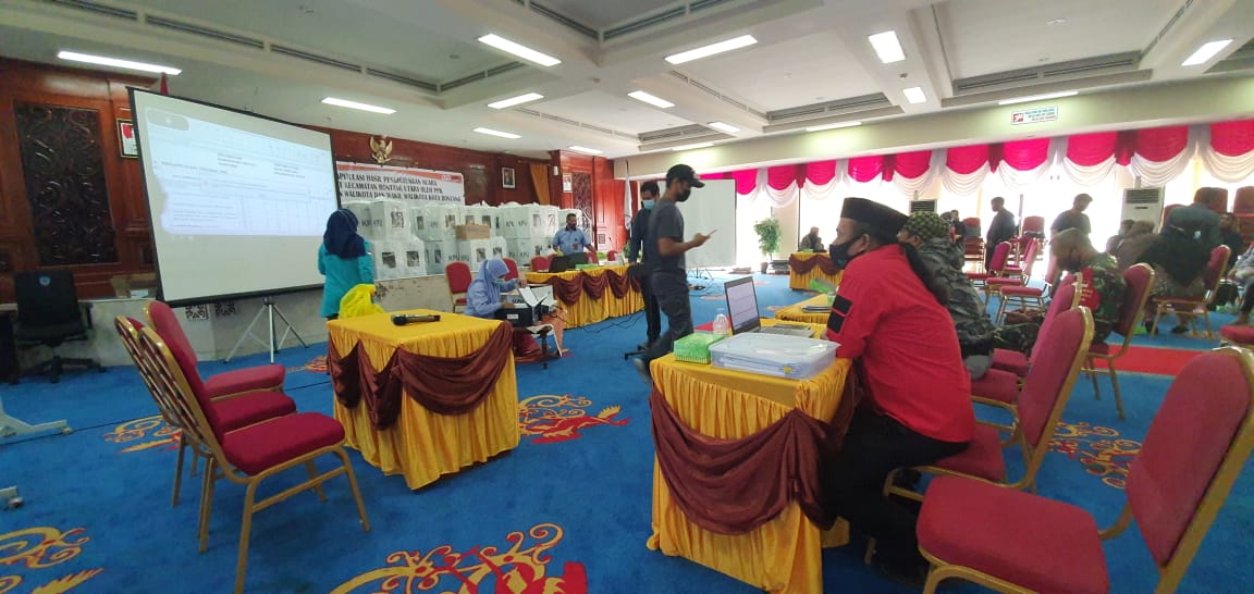 KPU Targetkan Sidang Pleno Rekapitulasi Penghitungan Suara di Bontang Selatan Rampung Dalam 2 Hari