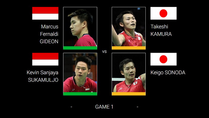 sedang-berlangsung-final-hong-kong-open-2018.jpg