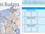 20230723_Soal-Seni-Budaya-kelas-9-semester-1.jpg