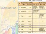 20230812_Soal-Matematika-kelas-8-SMP-halaman-55.jpg