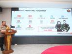 20231230_Strategi-Pengamanan-Perumahan-Samarinda.jpg
