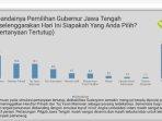 20240620_Tangkapan-layar-hasil-survei-SPIN.jpg