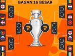 20240627_BAGAN-EURO-2024-Berikut-jadwal-16-besar-Euro-2024.jpg