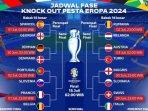 20240628_Jadwal-16-Besar-Euro-2024.jpg