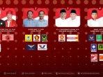 20241030_Pilkada-Malut-2024_elektabilitas_Benny-Laos_Sherly-Tjoanda.jpg
