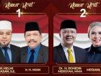 20241109_hasil-survei-Pilkada-Bengkulu-2024_elektabilitas_Helmi-Mian_Rohidin-Meriani_Gen-Z_2.jpg