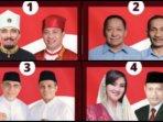 20241120_hasil-survei-Pilkada-Malut-2024_elektabilitas_Sherly-Tjoanda_istri-Benny-Laos.jpg