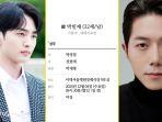 20241203-Park-Min-Jae-Kronologi.jpg