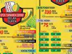 Ikuti Lomba Domino di Kubar dengan Hadiah Total Rp 75 Juta, Dirangkaikan Belah Durian