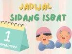 20250224_jadwal-sidang-isbat-Ramadhan-2025_puasa-Ramadhan-1446-H_BRIN_Muhammadiyah.jpg