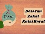 Daftar 3 Besaran Nominal Zakat Fitrah Kabupaten Kubar, Cek Juga Nilai Fidyah yang Berlaku Tahun Ini