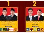 20250324_PSU-Pilkada-Barito-Utara-2024.jpg