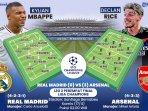 20250415_prediksi-susunan-pemain-Real-Madrid-vs-Arsenal.jpg