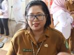 20250807_Amaylia_Dina_widyastuti_DPTPH_Kaltim.jpg