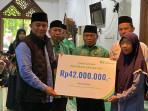 Pemerintah Kota Balikpapan Komitmen Pembangunan Infrastruktur Sekolah
