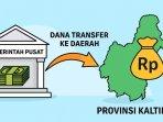 20250918_besaran-dana-TKD-yang-diterima-Kaltim-dari-Pusat_Transfer-ke-Daerah.jpg