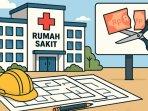 20251014_pembangunan-rumah-sakit_Balikpapan-Timur_transfer-ke-daerah-dipangkas_TKD.jpg