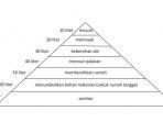 Gambar-pada-buku-tema-9-kelas-4-SD.jpg