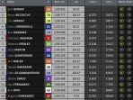 Inilah-jadwal-MotoGP-2023-dan-jam-tayang-Trans7-lengkap.jpg