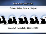 PT-Astra-Honda-Motor-mengumumkan-strategi-dan-roadmap-bisnis-sepeda-motor-listrik.jpg