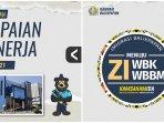 Kantor Imigrasi Kelas I TPI Balikpapan Sampaikan Kinerja Bulan Mei 2021, Cek Datanya
