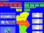 grafik-update-covid-19-di-kabupaten-penajam-paser-utaraselasa-932021.jpg