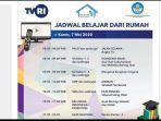 inilah-jadwal-belajar-dari-rumah-tvri-jenjang-sd-kelas-1-3kamis-7-mei-fix.jpg