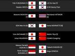 jadwal-siaran-final-hong-kong-open-2018.jpg