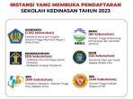 pendaftaran-CPNS-2023-jalur-Sekolah-Kedinasan-fix-1.jpg