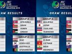 piala-afc-u-16_20180914_100715.jpg