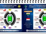 piala-afc-u16-timnas-u-16-indonesia-vs-india_20180927_103541.jpg