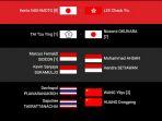 semifnal-hong-kong-open-2018-marcuskevin-vs-ahsanhendra.jpg