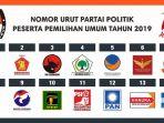 survei-partai-politik-terbaru-versi-lkpi.jpg