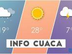tribunwowcomrusintha-mahayu-update-cuaca.jpg