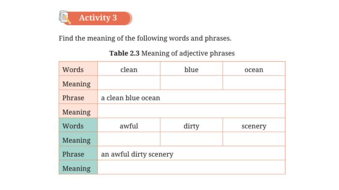 Kunci Jawaban Bahasa Inggris Kelas 11 Halaman 57-58: Activity 3, Find The Meaning