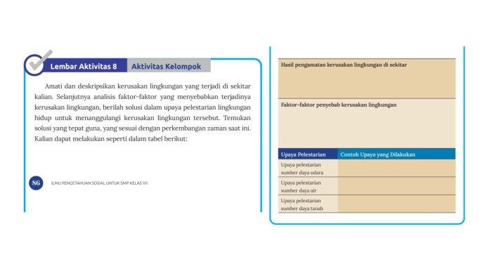 Kunci Jawaban IPS Kelas 7 SMP Halaman 86 87 Kurikulum Merdeka, Lembar Aktivitas 8