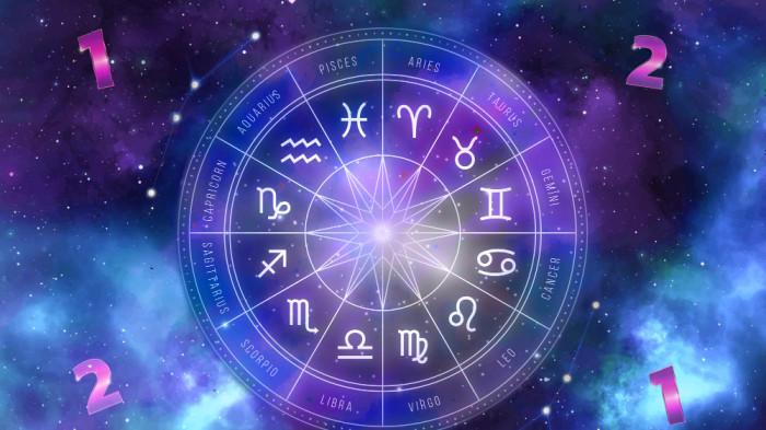 ILUSTRASI RAMALAN ZODIAK - Foto ilustrasi yang diunduh di Freepik, Rabu (3/12/2025), memperlihatkan lambang 12 zodiak.