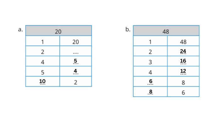 KUNCI JAWABAN - Ayo berlatih dalam buku Matematika untuk SD/MI Kelas IV karya Hobri Susanto, dkk, halaman 43, Kurikulum Merdeka.