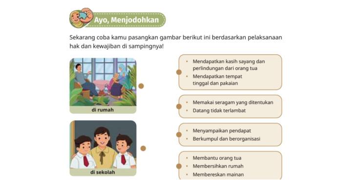 Kunci Jawaban PKN Kelas 4 Halaman 52 Kurikulum Merdeka: Menjodohkan, Hak dan Kewajiban